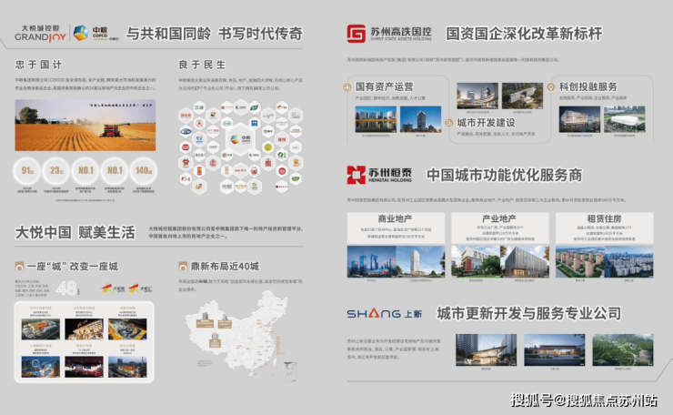 大悦繁华图：苏州高铁新城核心首付彩神vll15%开启品质生活(图4)