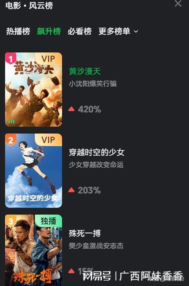 小沈阳新片口彩神vll碑崩坏自己打自己的脸忘记师傅说的话了吗？(图6)