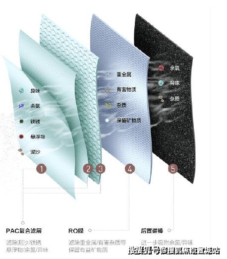 苏州甄选好房@恒力健康城官方售楼处发布：传世大宅的终极选择彩神vll(图4)