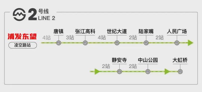 ®浦发上品售楼处 浦东浦发上品官方发布：期待你的品鉴彩神vll(图20)