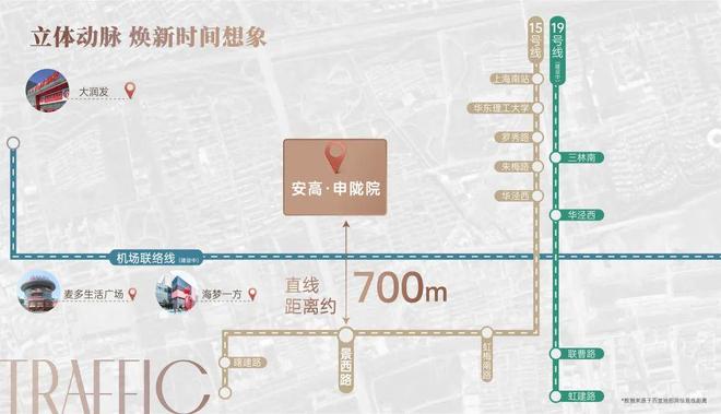 彩神vll上海聚焦 @闵行安高申陇院售楼处发布：安高申陇院新房新篇章！(图20)
