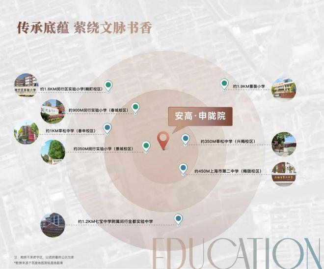 彩神vll上海聚焦 @闵行安高申陇院售楼处发布：安高申陇院新房新篇章！(图22)
