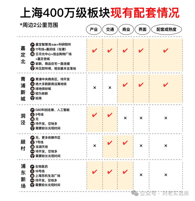 2025金地嘉峯汇【售楼彩神vll处电话】金地嘉峯汇官方网站-上海房天下！(图1)