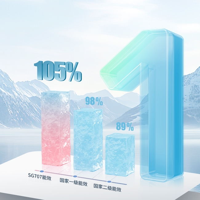 彩神vll从航天项目到家庭采暖前锋766系列壁挂炉用军工品质呵护万家温暖(图2)