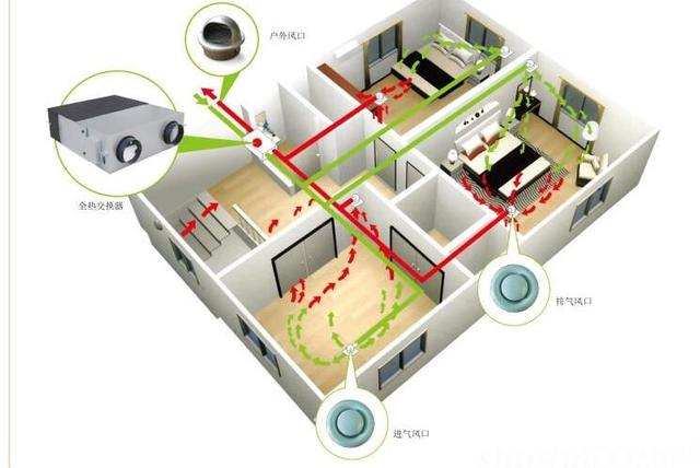 虹口源717│虹口源717 (营销中心) - 彩神vll2026销售中心 (售楼处)- 楼盘欢迎您 价格  户型  地址环境配套交房时间电话(图1)
