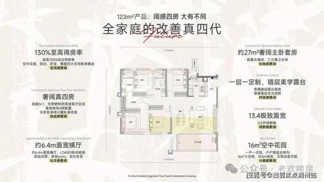 ✆城建未来中心(售楼处)官方首页彩神vll网站-未来中心欢迎您-武汉房天下(图2)