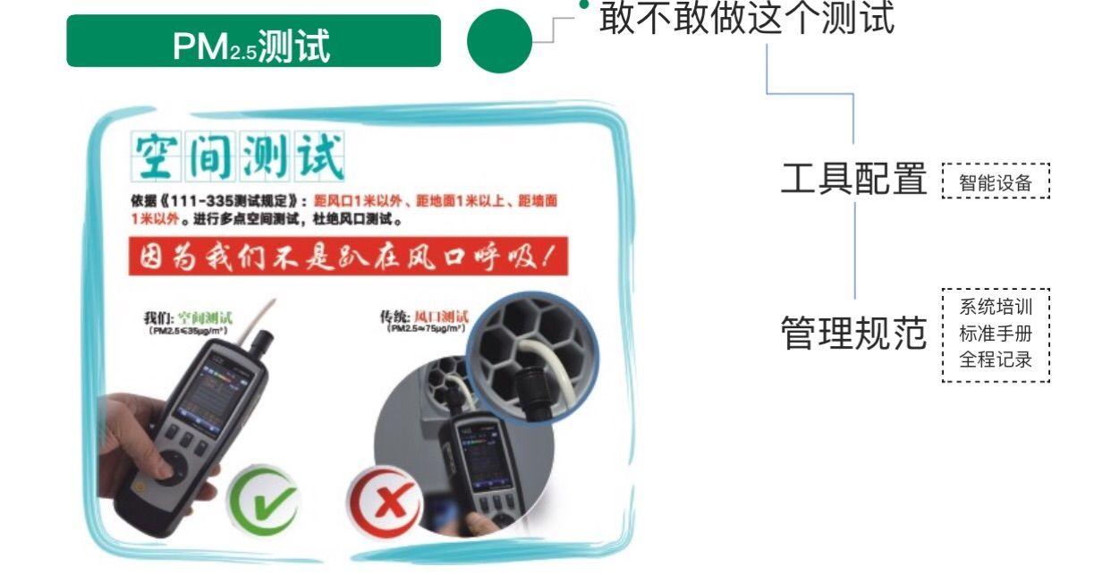 彩神vll新风系统解决办公室空气污染问题(图1)