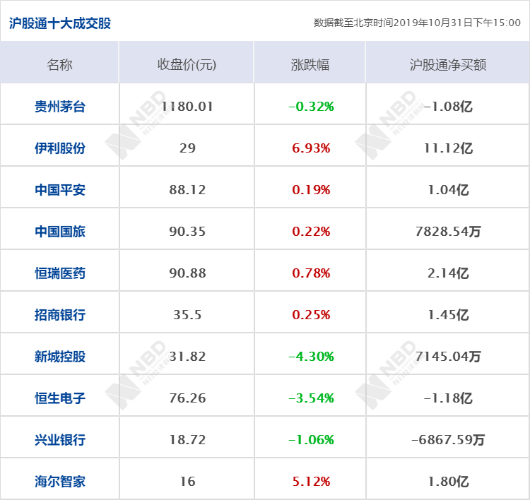 彩神vll早财经丨中美双方经贸团队牵头人将于今日再次通话；美国众议院投票通过弹劾总统调查程序；早晚读书店铺被当当网关闭李国庆回应(图13)
