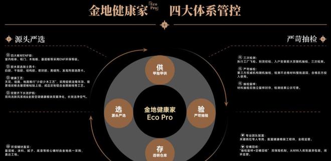 新规爆款！深圳金地启曜约 90% 得房率空间实用再彩神vll升级(图5)