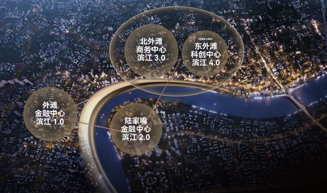 保利外滩序官方售楼处发布：滨江低密洋房限量臻彩神vll品火热认购(图9)