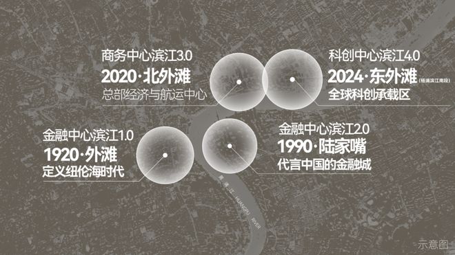 保利外滩序官方售楼处发布：滨江低密洋房限量臻彩神vll品火热认购(图14)