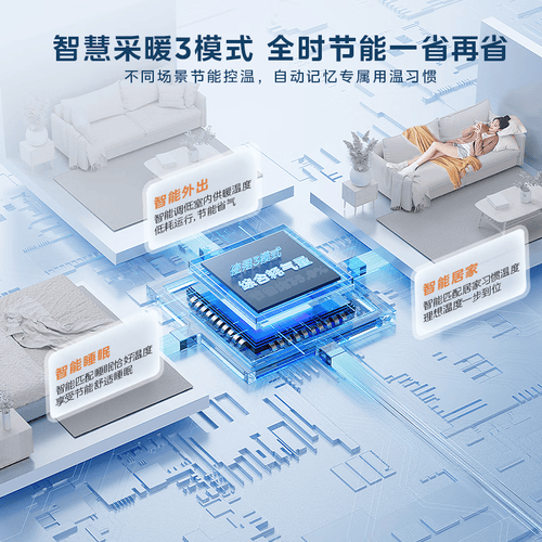 彩神vll美的壁挂炉质量评测：选择最佳家庭采暖解决方案(图4)