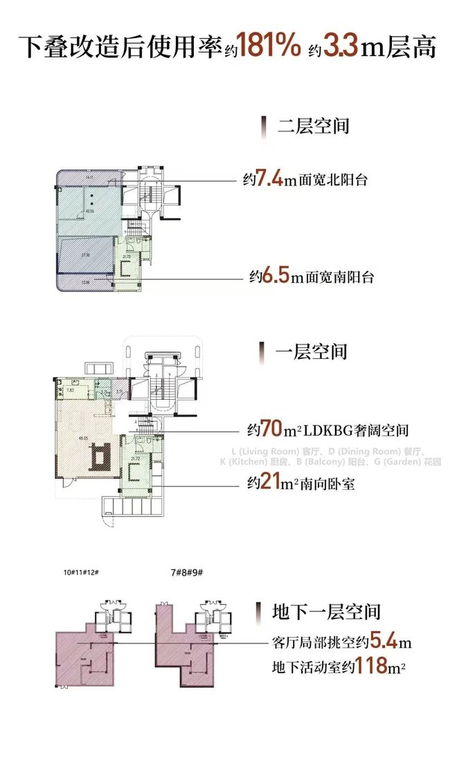 彩神vll⚡️唯一认证@新元序官方售楼处发布：新元序限席压轴上新(图7)