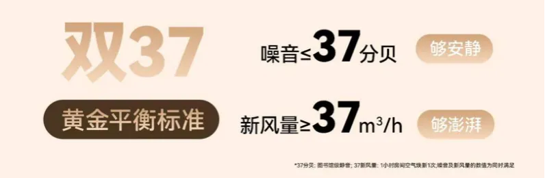 全球首台鸿蒙智选美的智能彩神vll空调上市(图5)