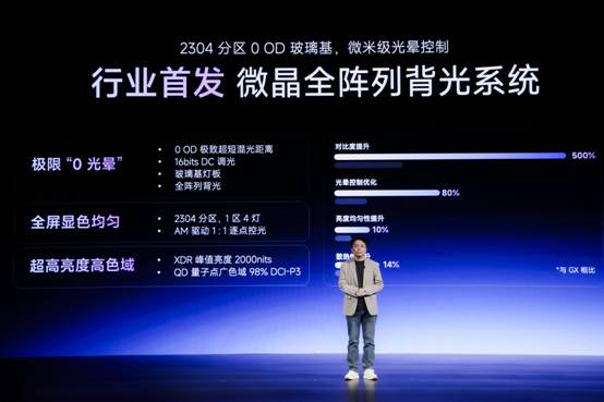 彩神vll2026年显示器选购指南买显示器的标准是什么？(图2)
