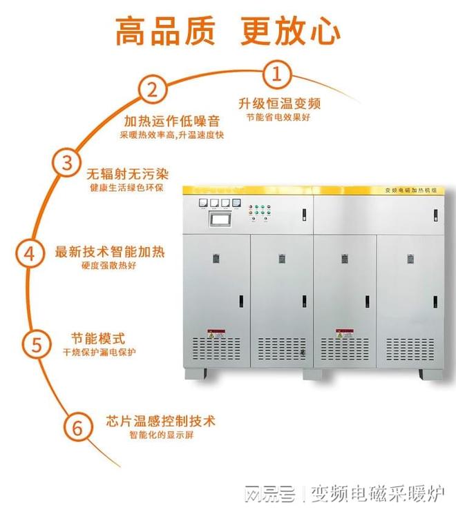 彩神vll品质视角：一台可靠电磁采暖锅炉背后的品控逻辑(图1)