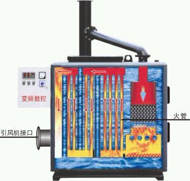 彩神vll2026取暖器行业市场：全球气候变化加剧极端天气频发(图1)
