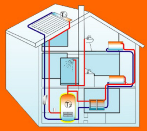 20彩神vll26-2030年HVAC设备市场：热泵技术爆发与投资机会(图1)