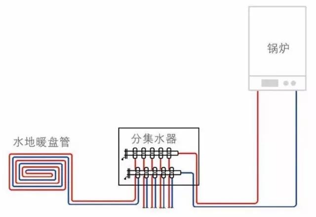 施万科红外恒温器彩神vll(图1)