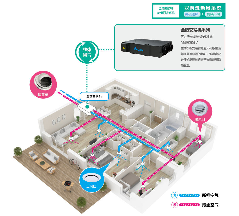 东风奕派M8交付即搭载华为乾崑ADS5Pro！限时权益价1彩神vll658万起！(图1)